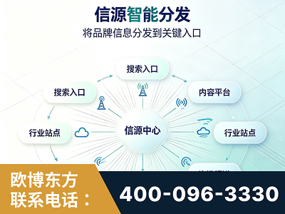 禹城-信源智能分发