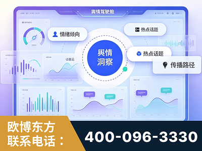 禹城-品牌舆情分析