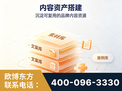 禹城-内容资产搭建