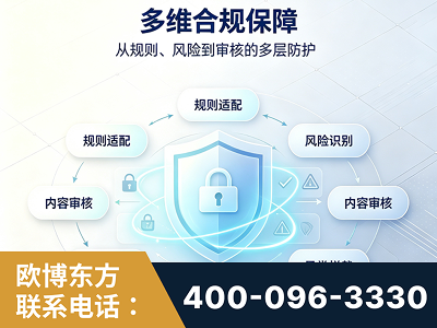 禹城-多维合规保障