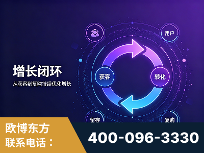 禹城-服务有保障，一企一案深度诊断