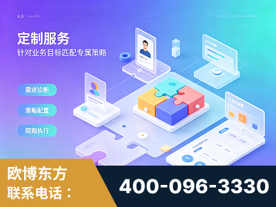 禹城-一站式打造GEO全链增长闭环