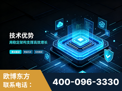禹城-技术优势：全网语义优化先驱者，自研多个系统确保技术先进性
